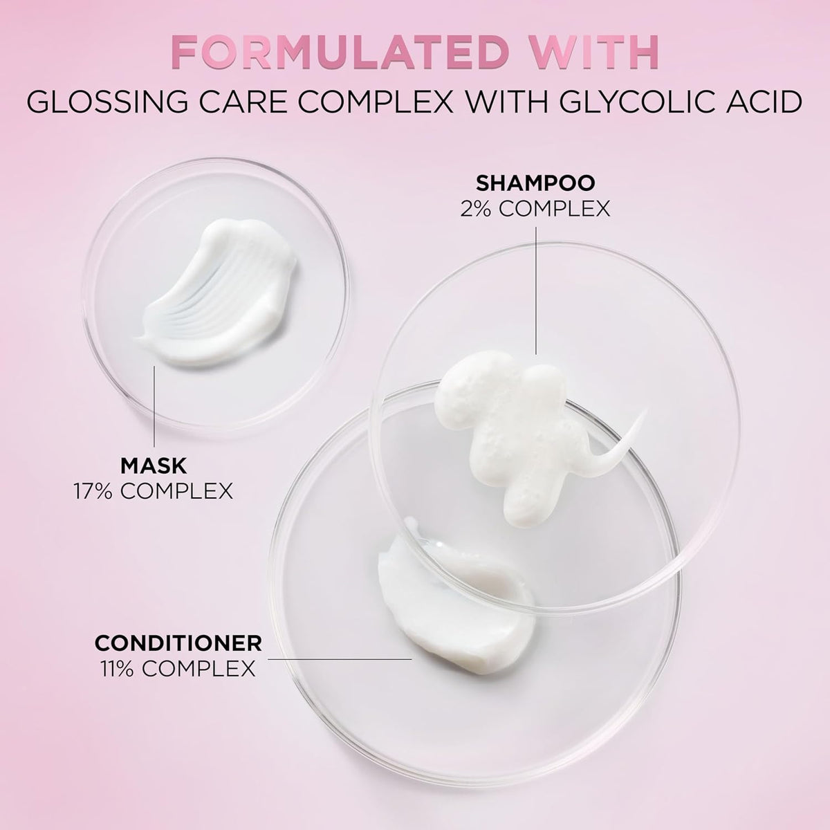 L'Oreal Paris Sulfate Free Glossing Lamination Hair Mask, 5-Minute Rinse-Off Hair Treatment with Glycolic Acid for Glass Shine, Smoothness & Soft Feel, Color Caring, EverPure, 5.1 Fl Oz